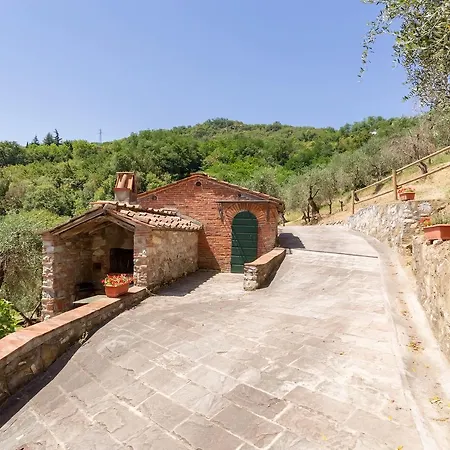 Villa Mastiano